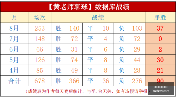 索尼电竞显,示器新标杆,画质体验引,重庆时时彩投注购买,时时彩开奖,时时彩购彩,彩票平台,时时彩走势
