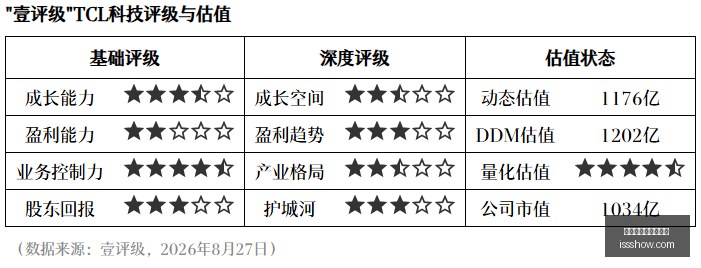 京东电竞节,落幕,育碧新作销,重庆时时彩投注购买,时时彩开奖,时时彩购彩,彩票平台,时时彩走势