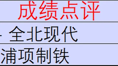 双色球头奖分散6地开，重庆时时彩投注购买，出 686万大奖池余额高达711亿