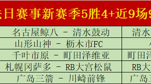 辽宁篮球队十年四强传奇：杨鸣半决赛备战策略